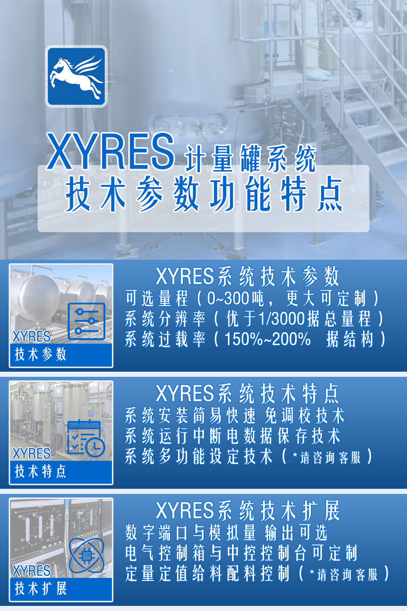 XYRES電子稱重式計(jì)量罐系統(tǒng) 配置參數(shù)