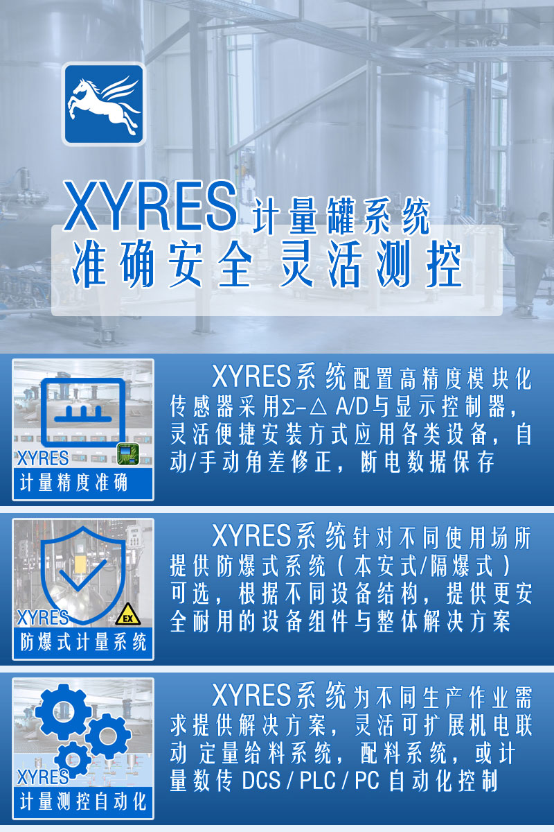 XYRES電子稱重式計(jì)量罐系統(tǒng) 特點(diǎn)
